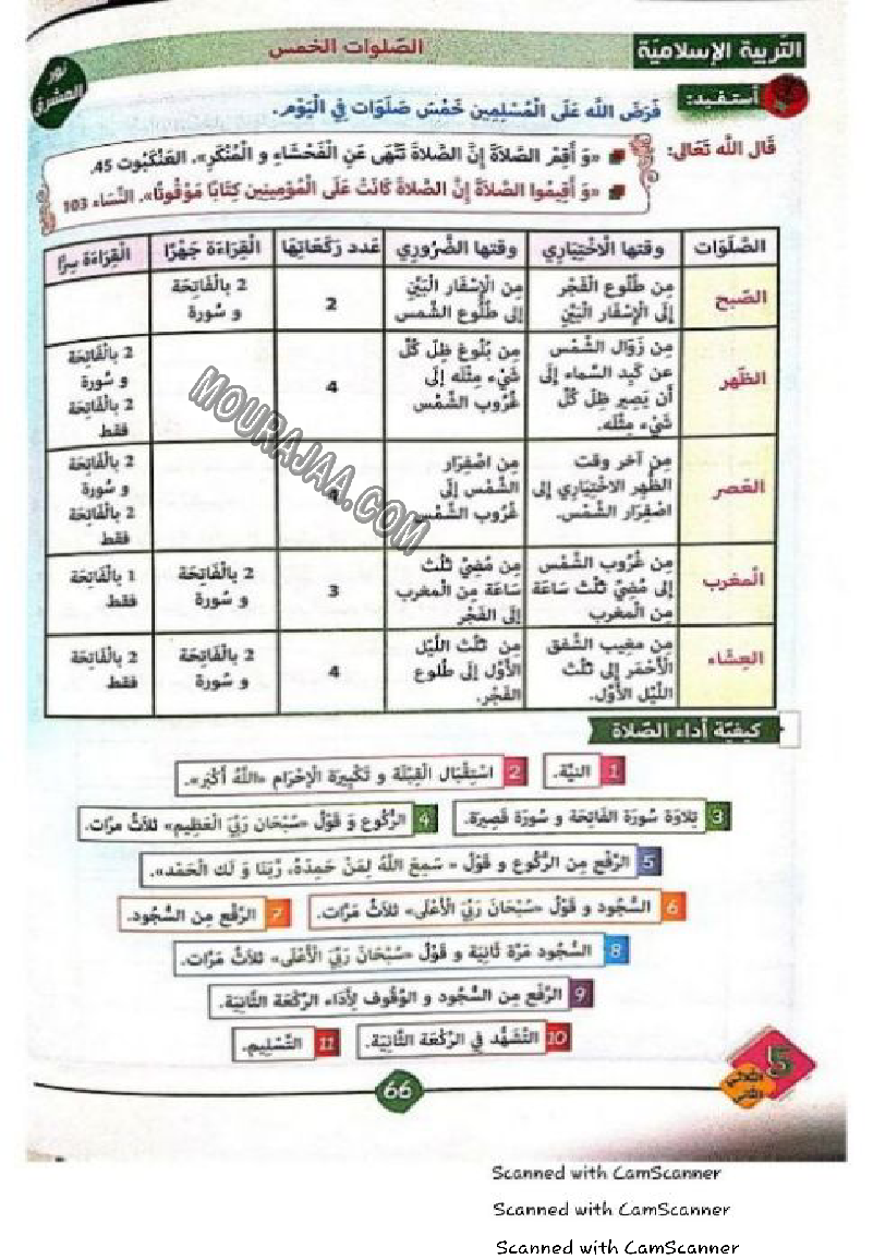 نور المشرق سنة خامسة الثلاثي الثاني