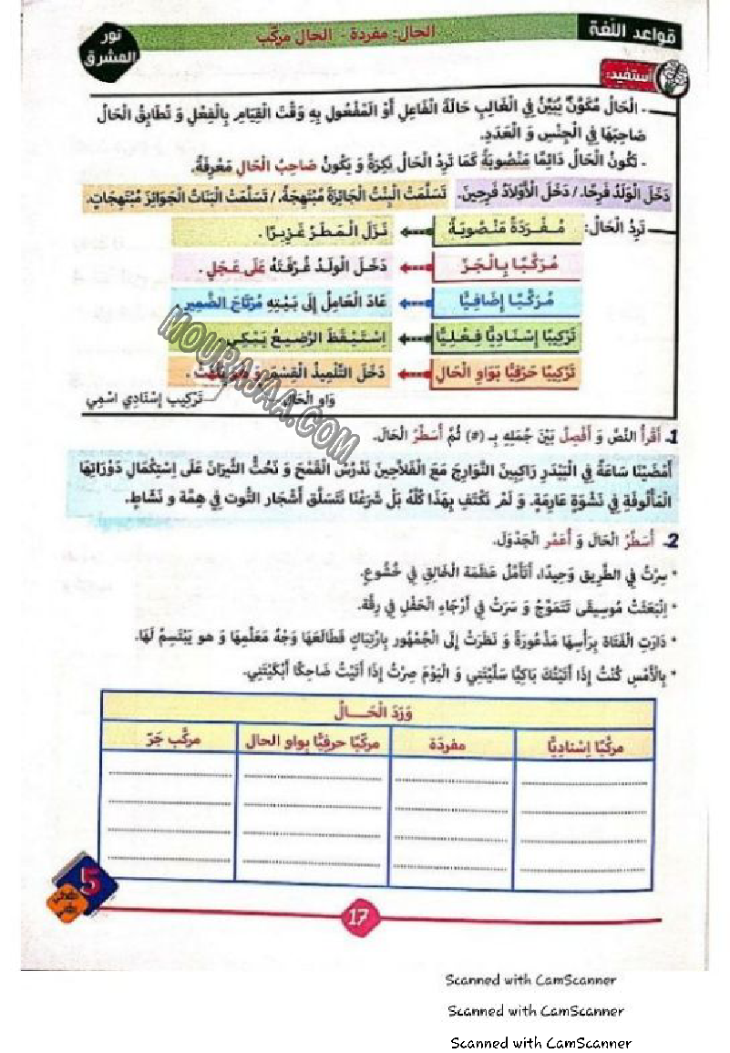 نور المشرق سنة خامسة الثلاثي الثاني