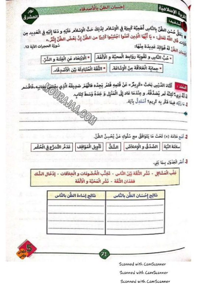 نور المشرق سنة خامسة الثلاثي الثاني