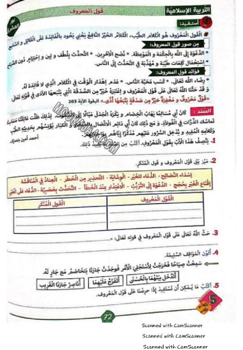 نور المشرق سنة خامسة الثلاثي الثاني