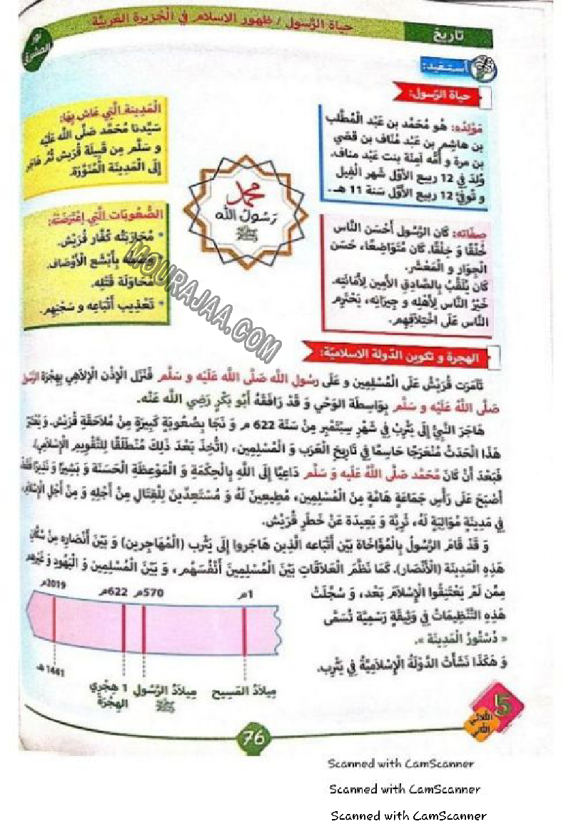 نور المشرق سنة خامسة الثلاثي الثاني