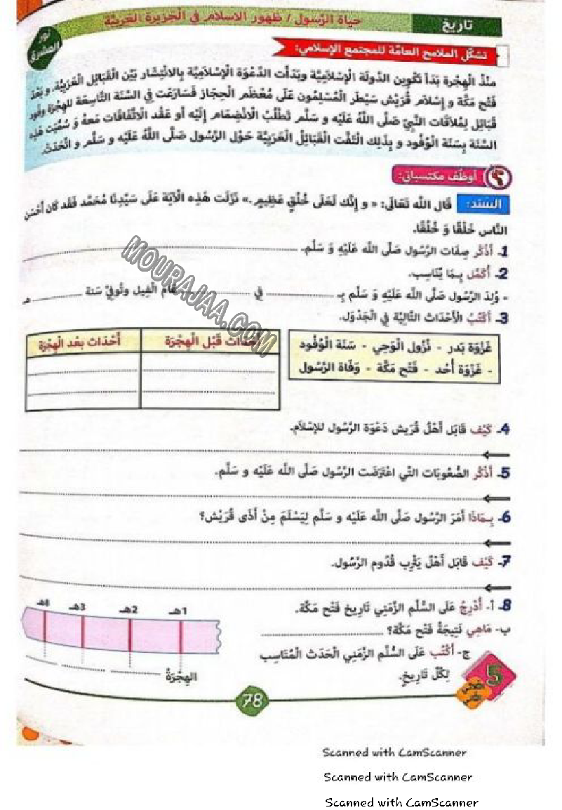 نور المشرق سنة خامسة الثلاثي الثاني