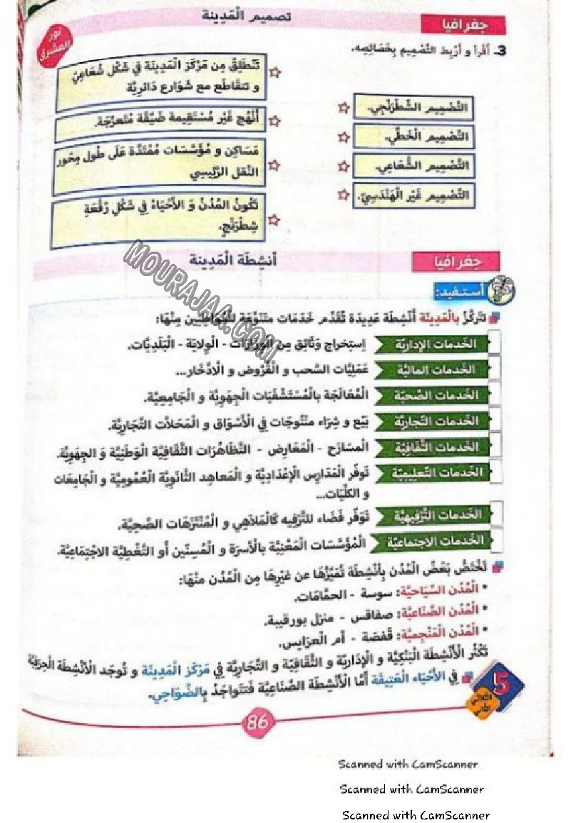 نور المشرق سنة خامسة الثلاثي الثاني