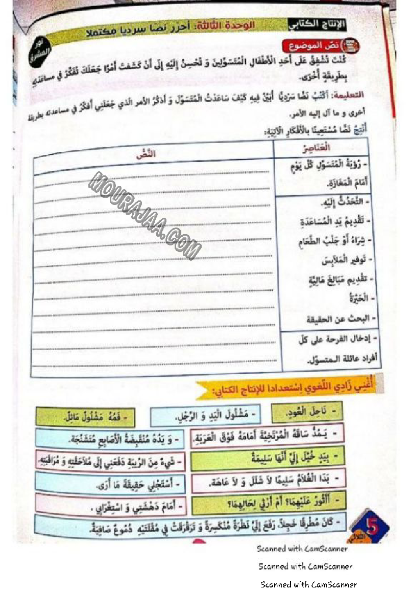 نور المشرق سنة خامسة الثلاثي الثاني