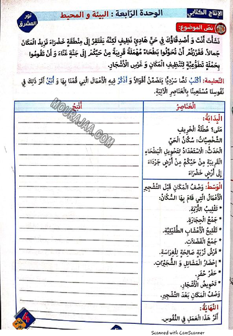 نور المشرق سنة رابعة الثلاثي الثاني