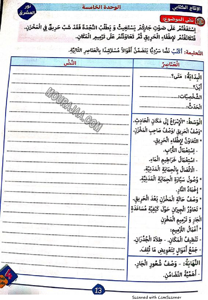 نور المشرق سنة رابعة الثلاثي الثاني