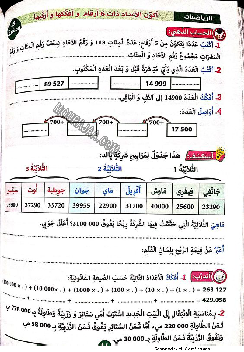 نور المشرق سنة رابعة الثلاثي الثاني