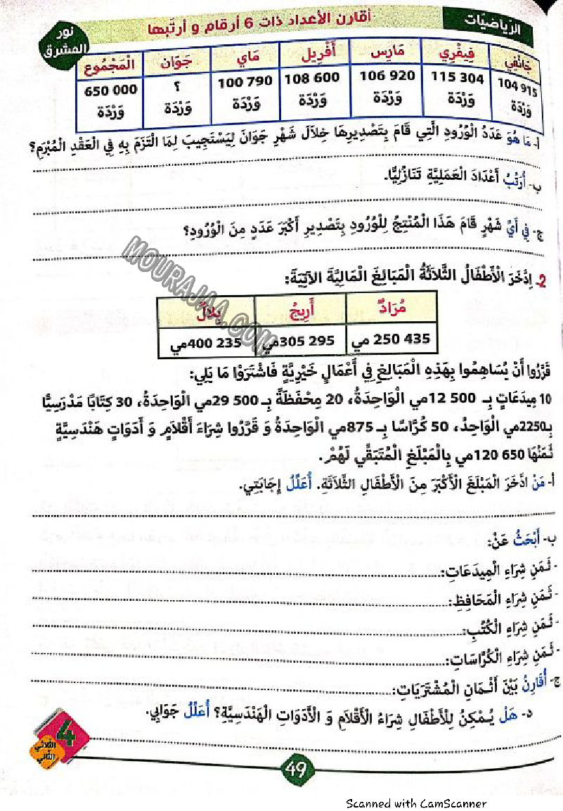 نور المشرق سنة رابعة الثلاثي الثاني
