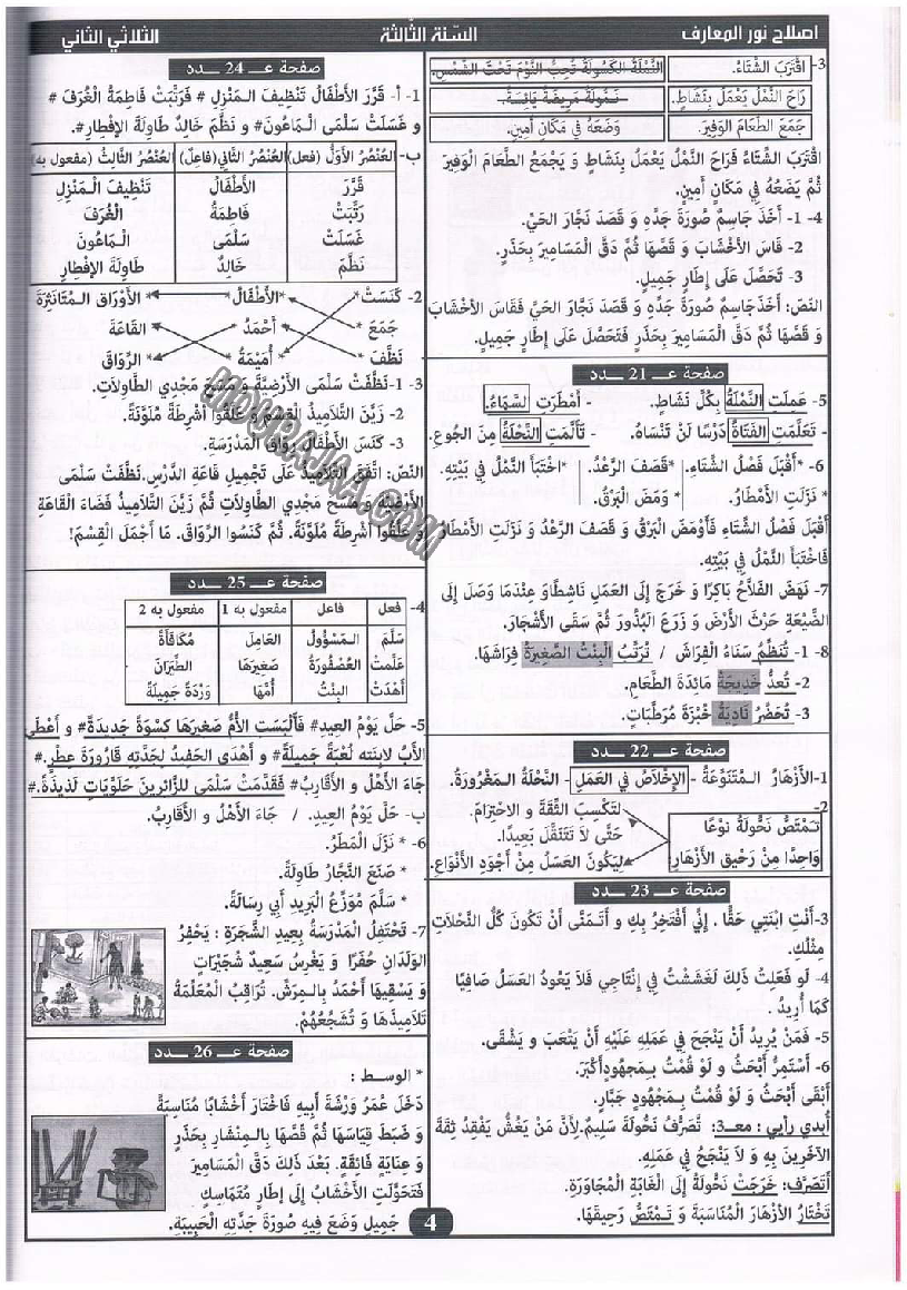 نور المعارف سنة ثالثة ثلاثي ثاني