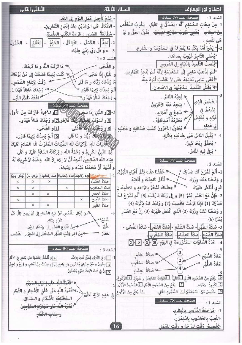 نور المعارف سنة ثالثة ثلاثي ثاني