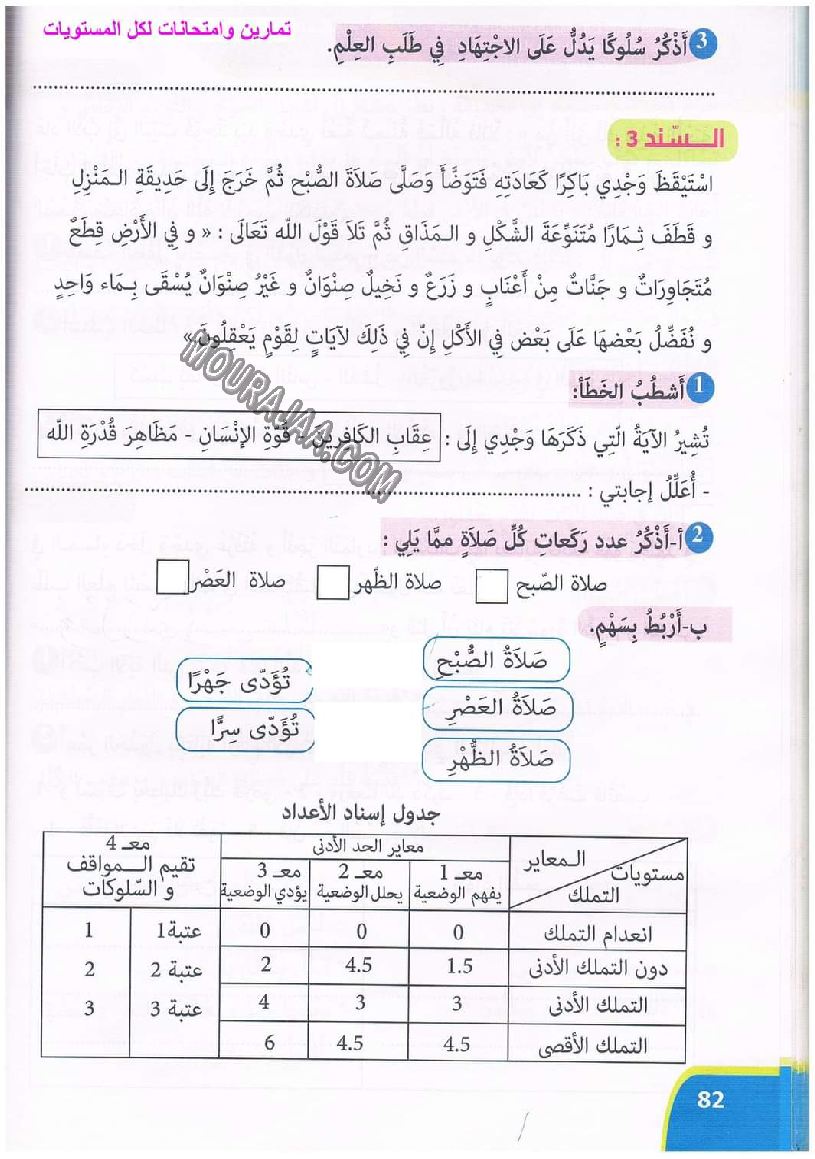 نور المعارف سنة ثالثة ثلاثي ثاني